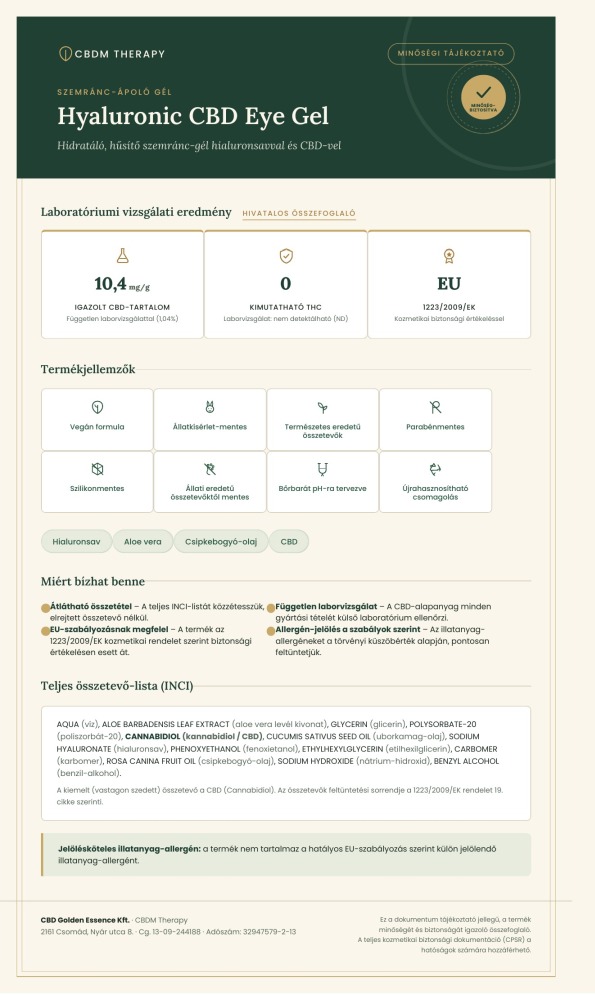 CBD Szemránckrém hialuronsavval