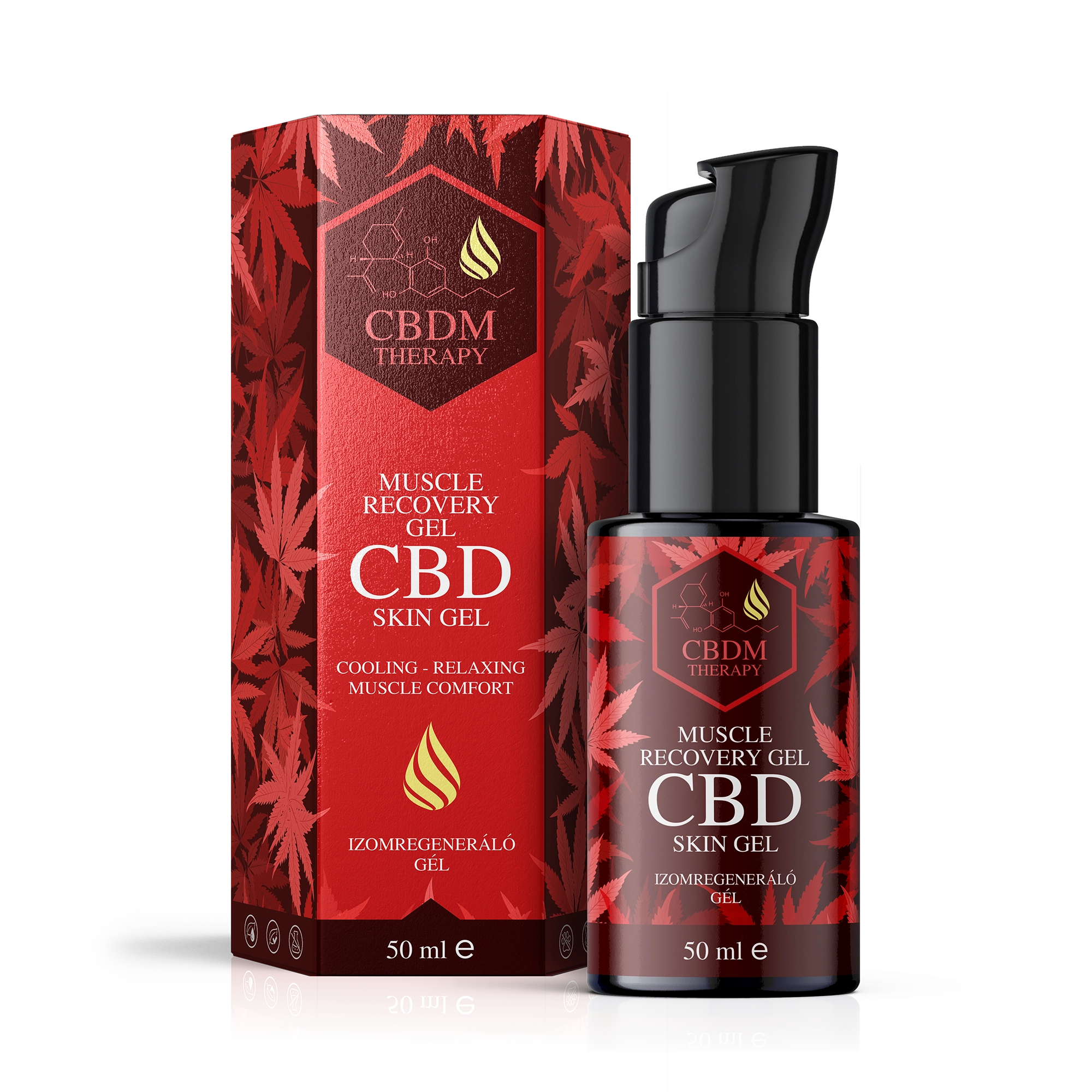 CBD Izomlazító Gél – Sport Edition