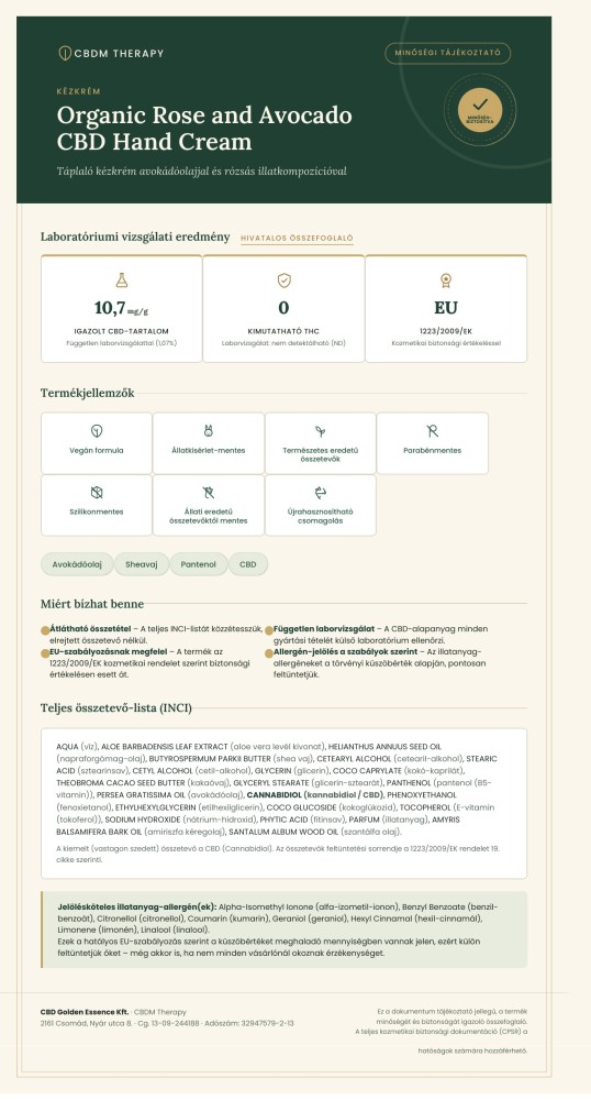 Organikus Rózsa & Avokádó CBD Kézkrém